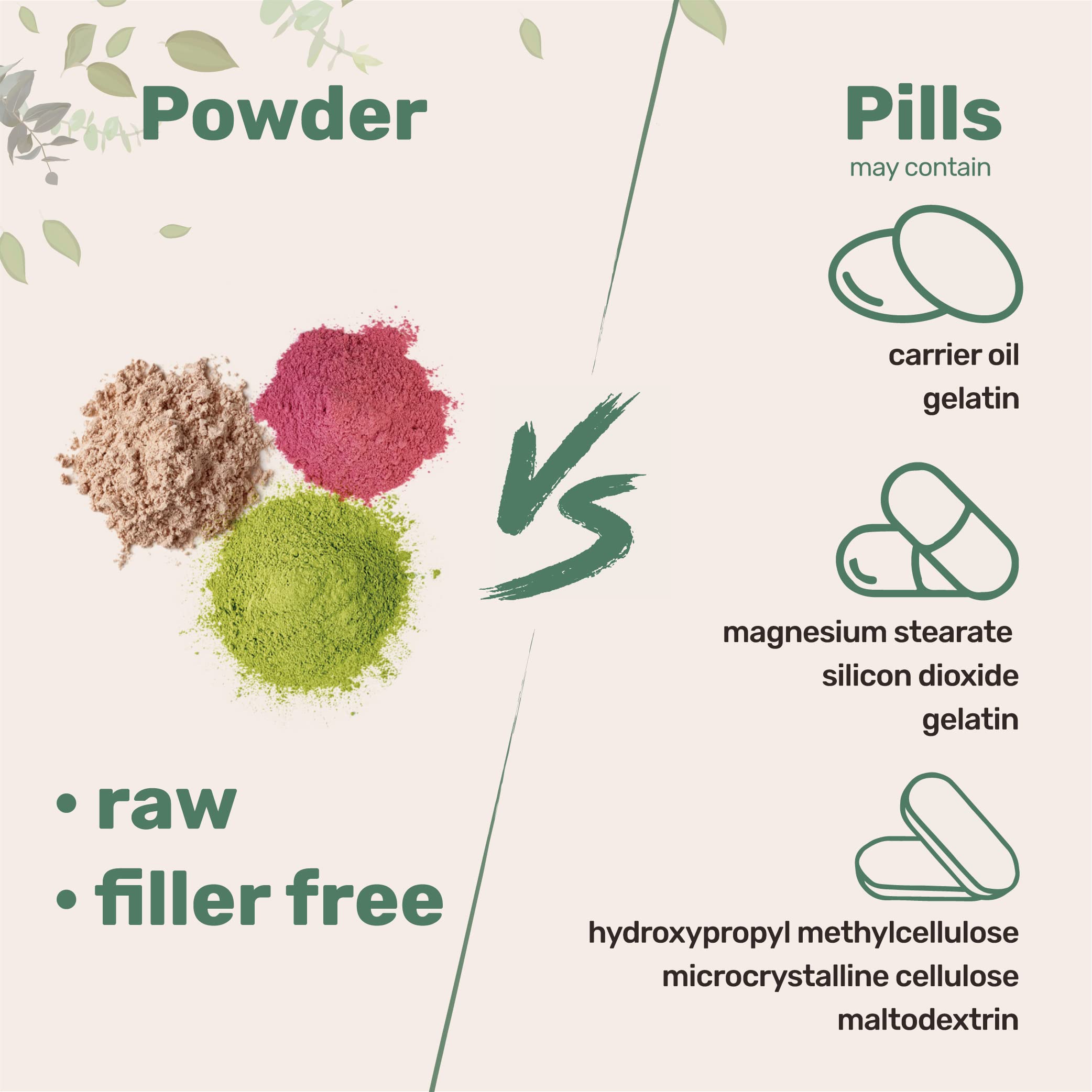 Vegan friendly no GMO L-Theanine powder nutrition supplement packaging