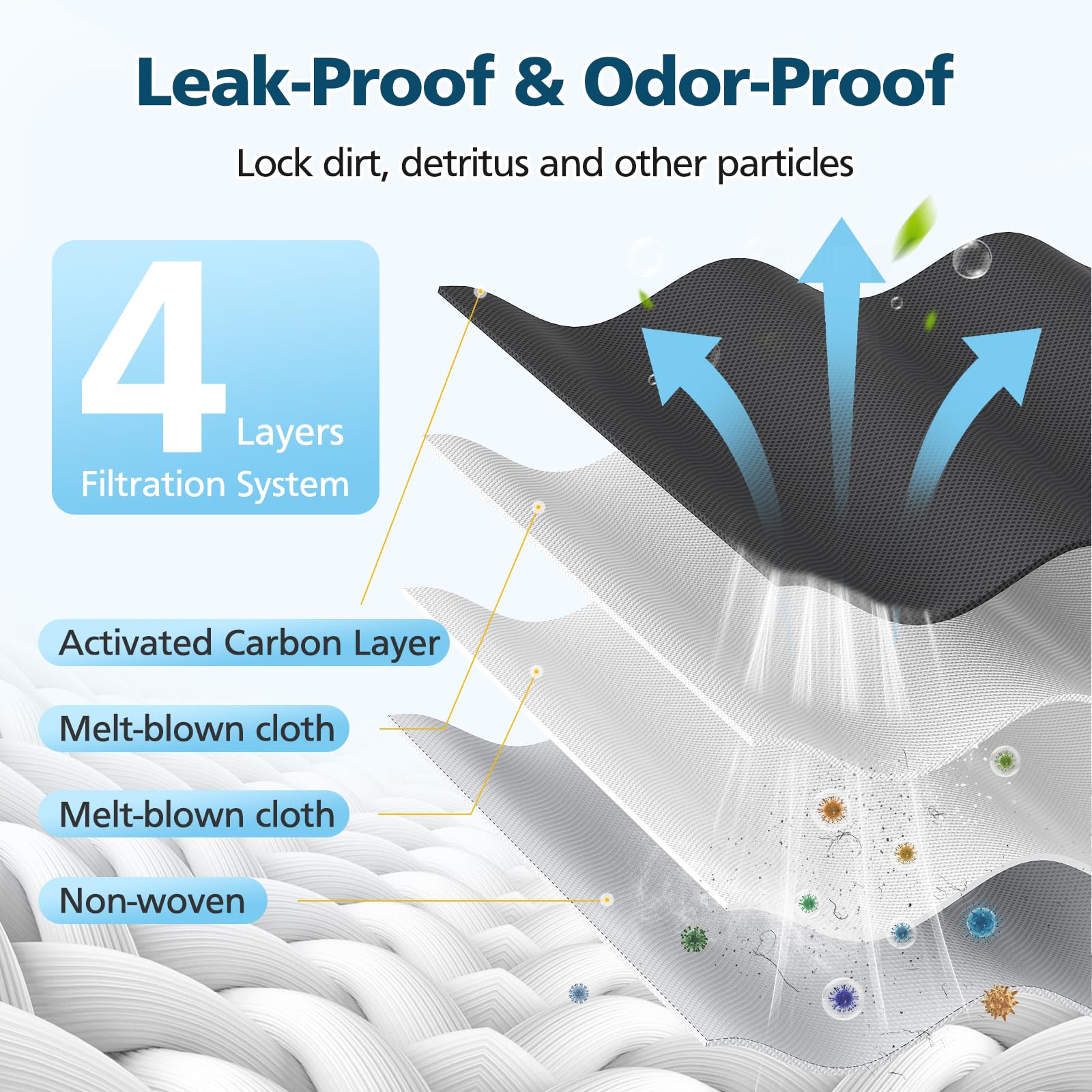 Lacvik Dreame X50 Ultra dust bag replacement