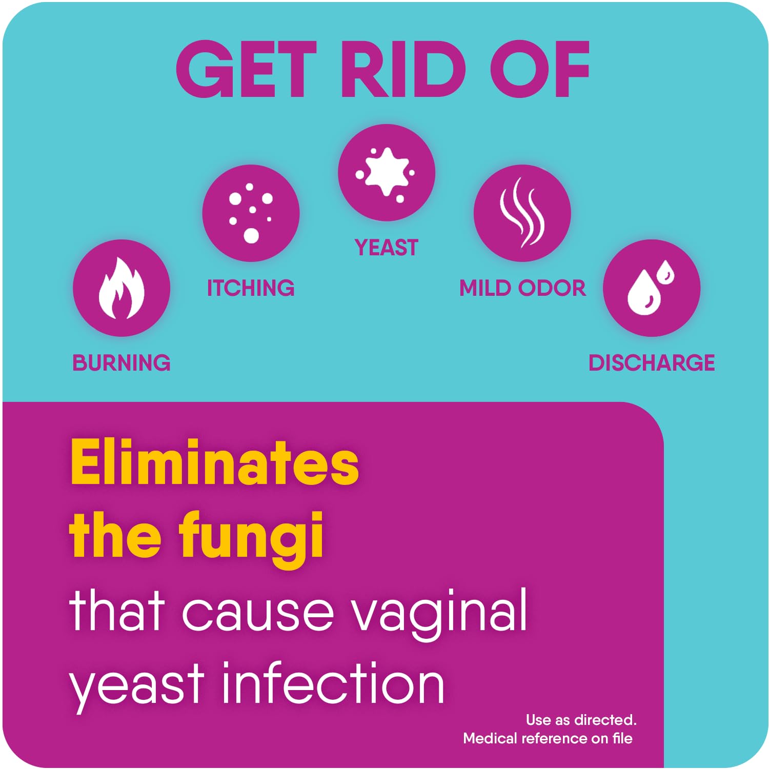 Lagicam yeast infection treatment for women 25g cream
