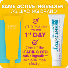 4% miconazole nitrate vaginal cream by Lagicam