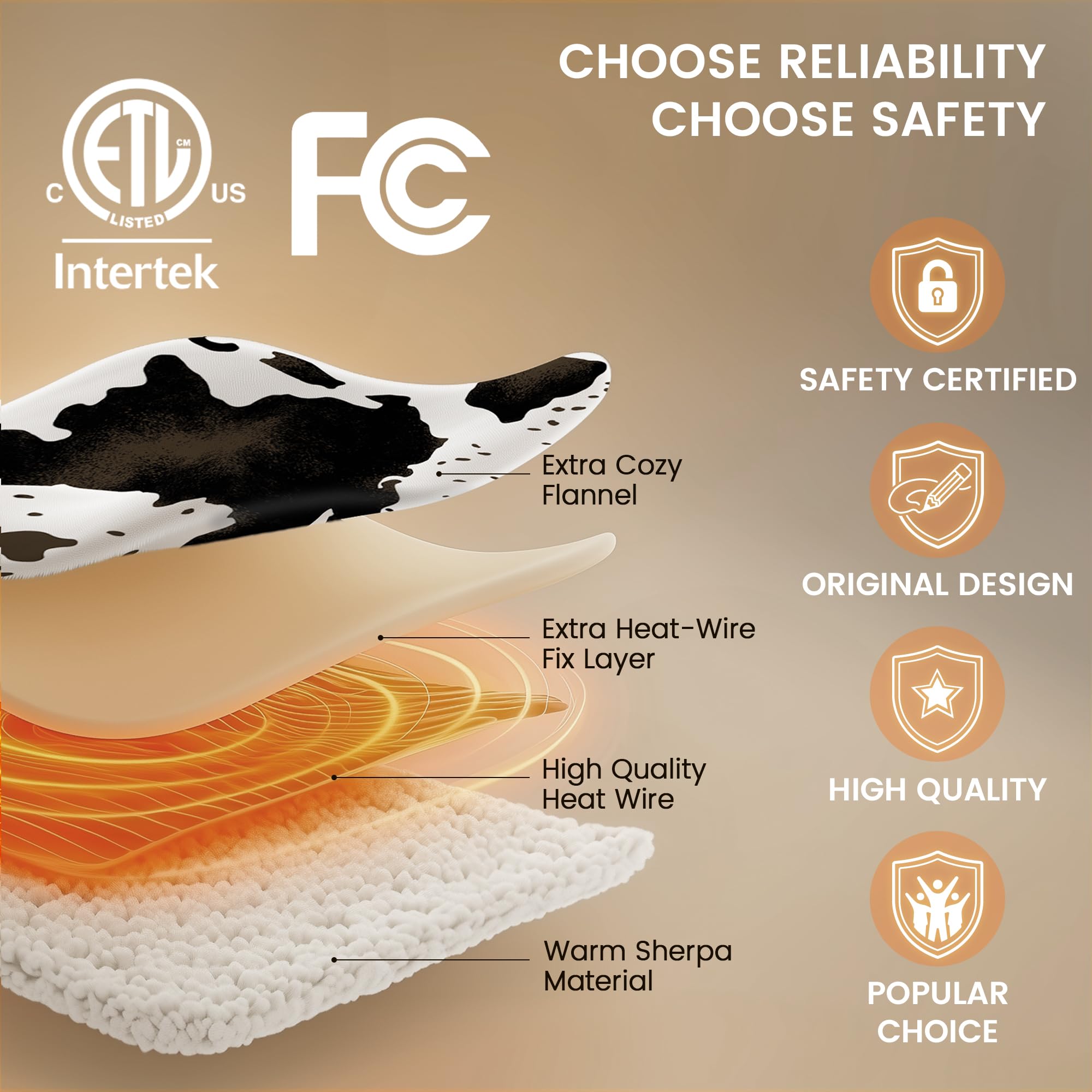 reinforced wiring of heated blanket