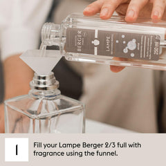 Lime Grapefruit Clean Notes Tomato Leaves scent profile