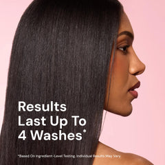 Heat activated protection for styling with L'ANGE HAIR spray