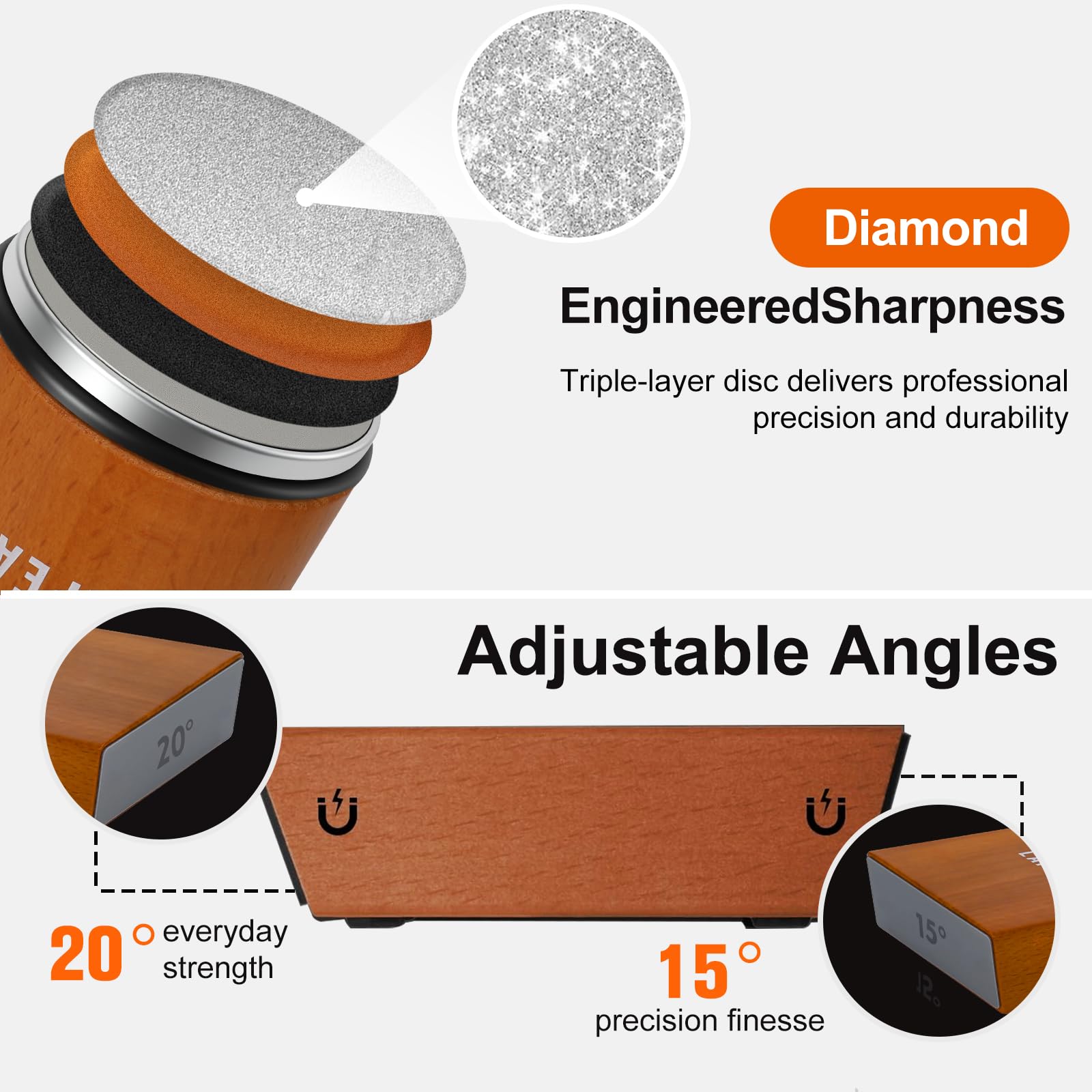 20 degree magnetic angle guide on sharpener