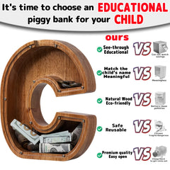 Large 9 inch wooden piggy bank for kids