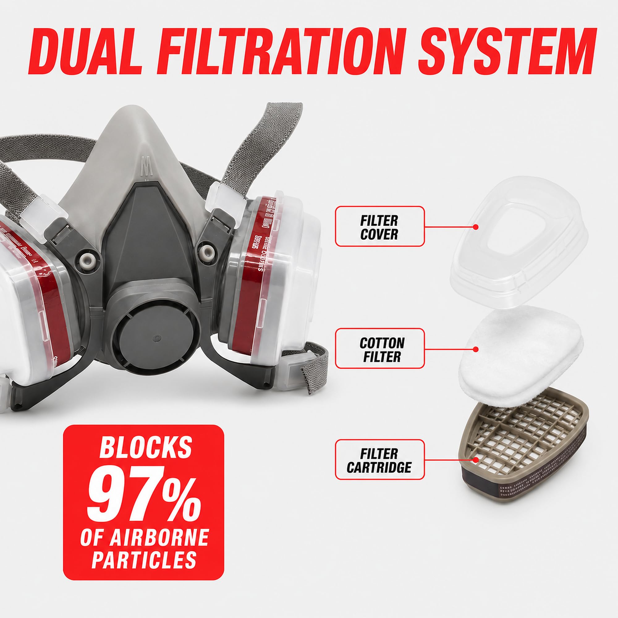 Ten cotton filters included in the kit