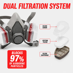 Ten cotton filters included in the kit