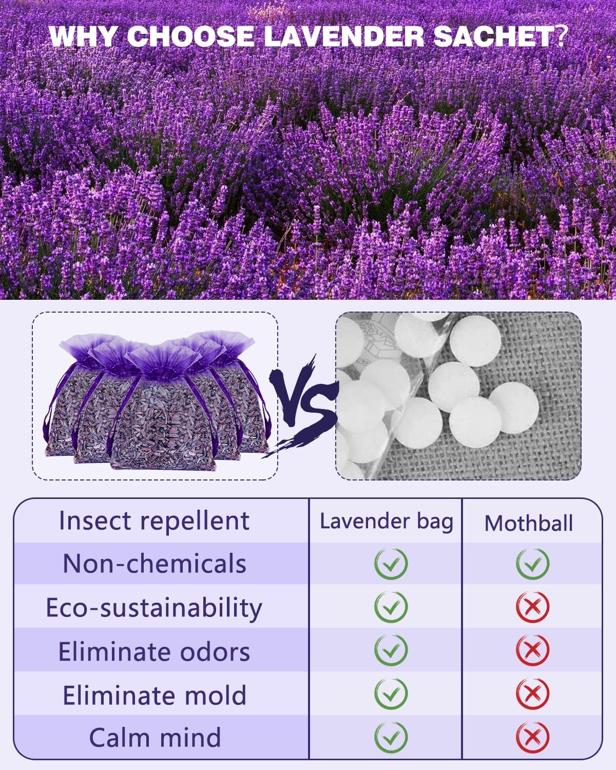 Top-grade French lavender for lasting fragrance