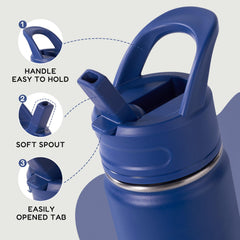 Toddler friendly design for kids blue 12oz water bottle