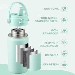 Leak-proof lid on kids water bottle with straw