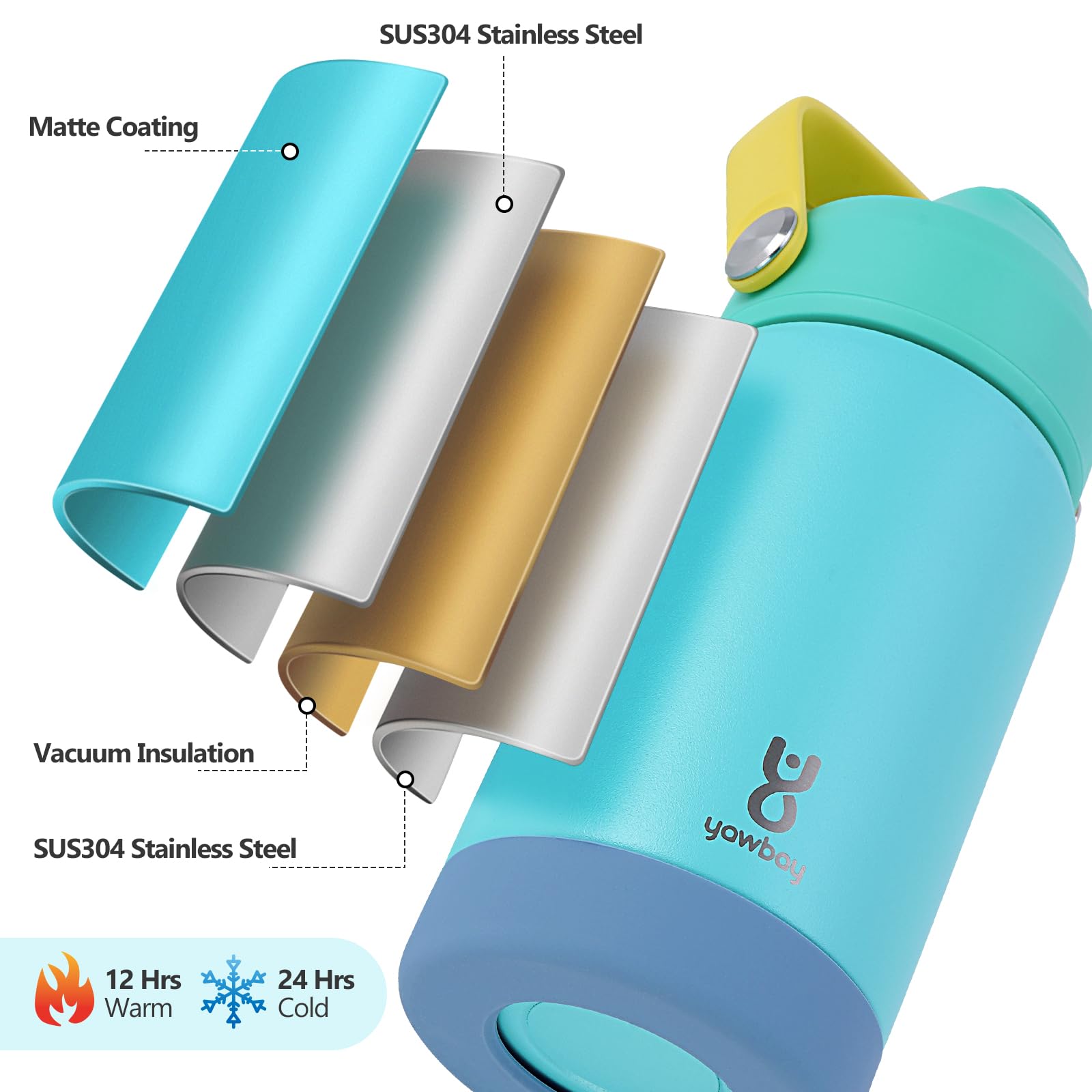 Non-slip silicone base adds stability to kids bottle