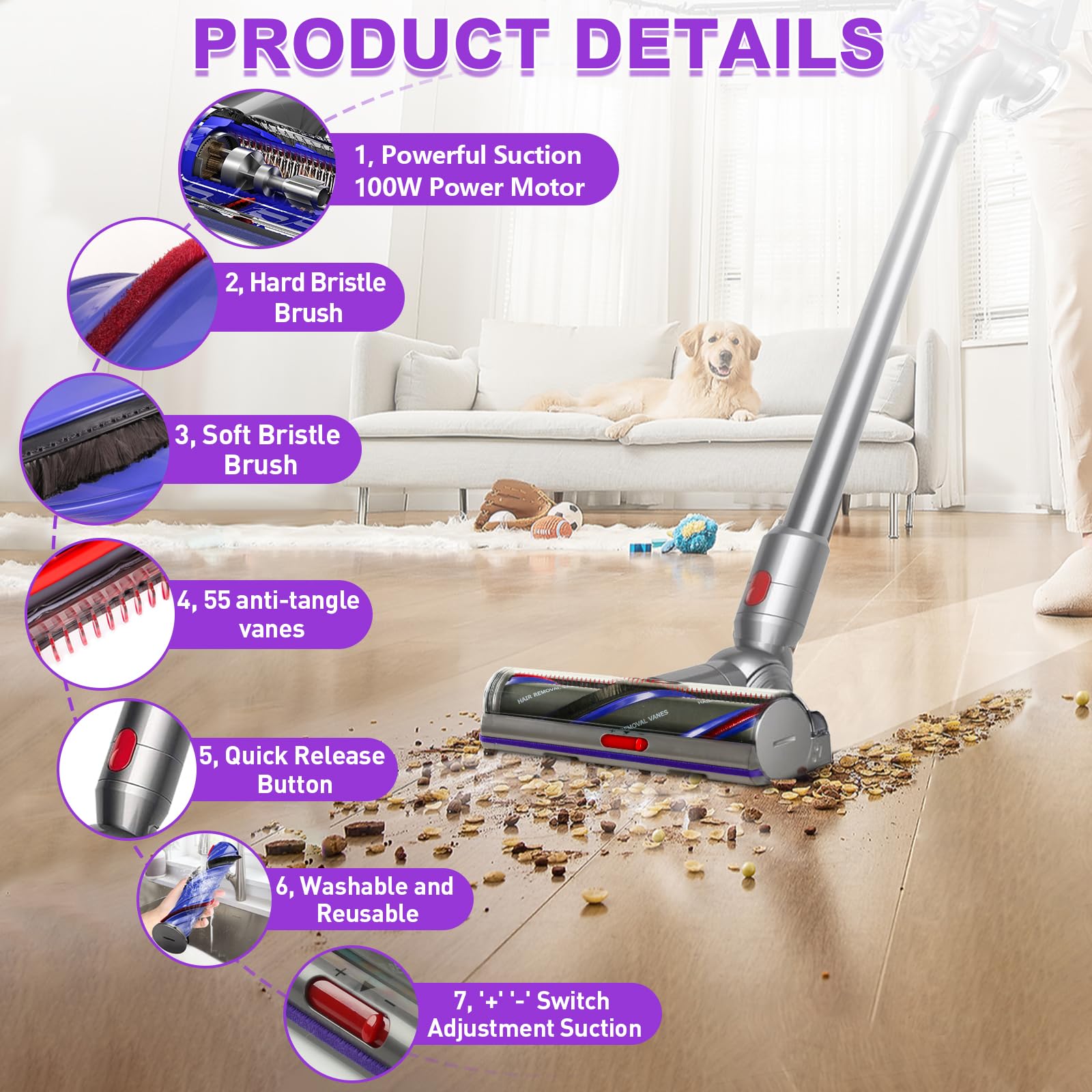 SV17 SV22 SV27 SV28 SV47 Dyson compatible head