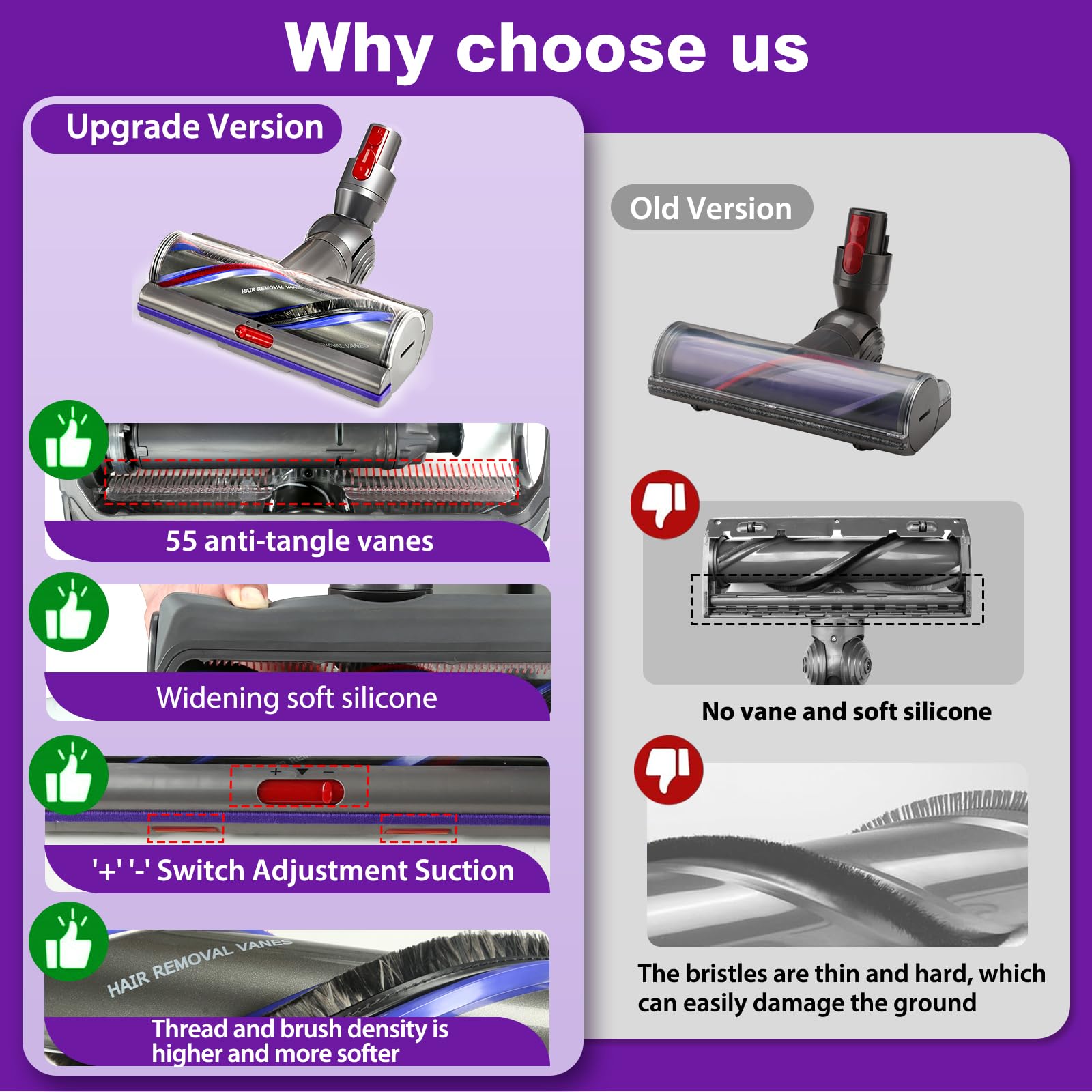 ABS plastic durable cleaner head with soft silicone edge for Dyson
