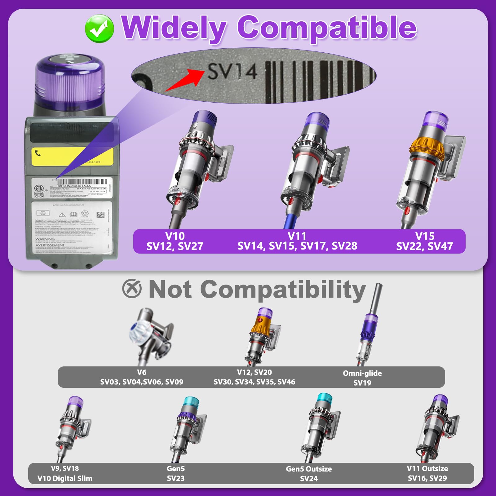 Dyson high torque cleaner head compatible with multiple V-series models