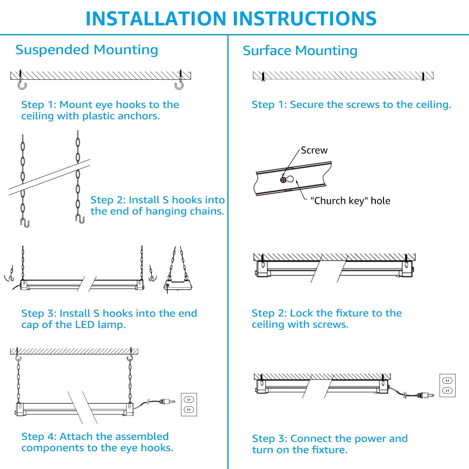 ETL qualified LEONLITE 40W LED shop light mercury-free