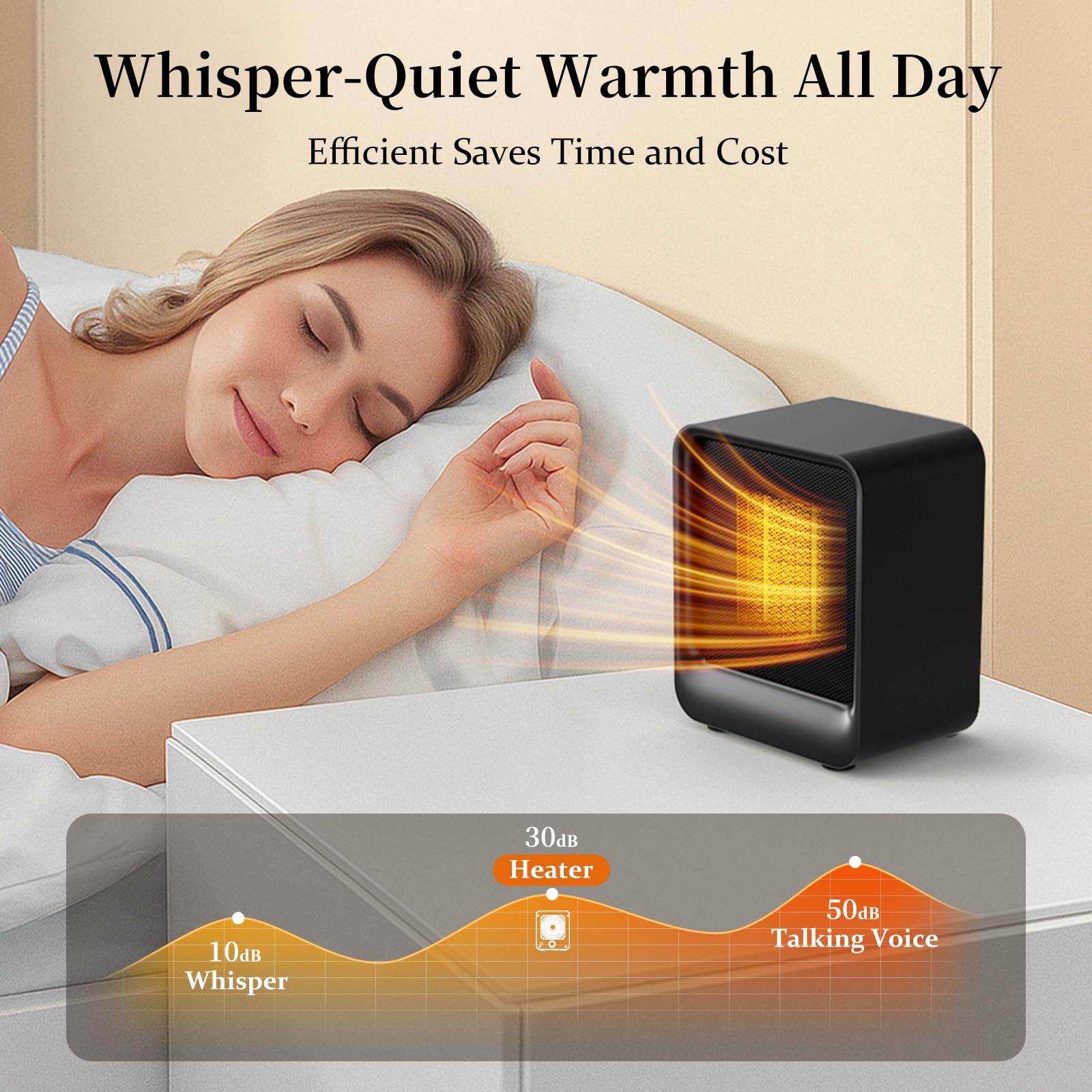 V0 flame-retardant ABS housing on Lerat Space Heater