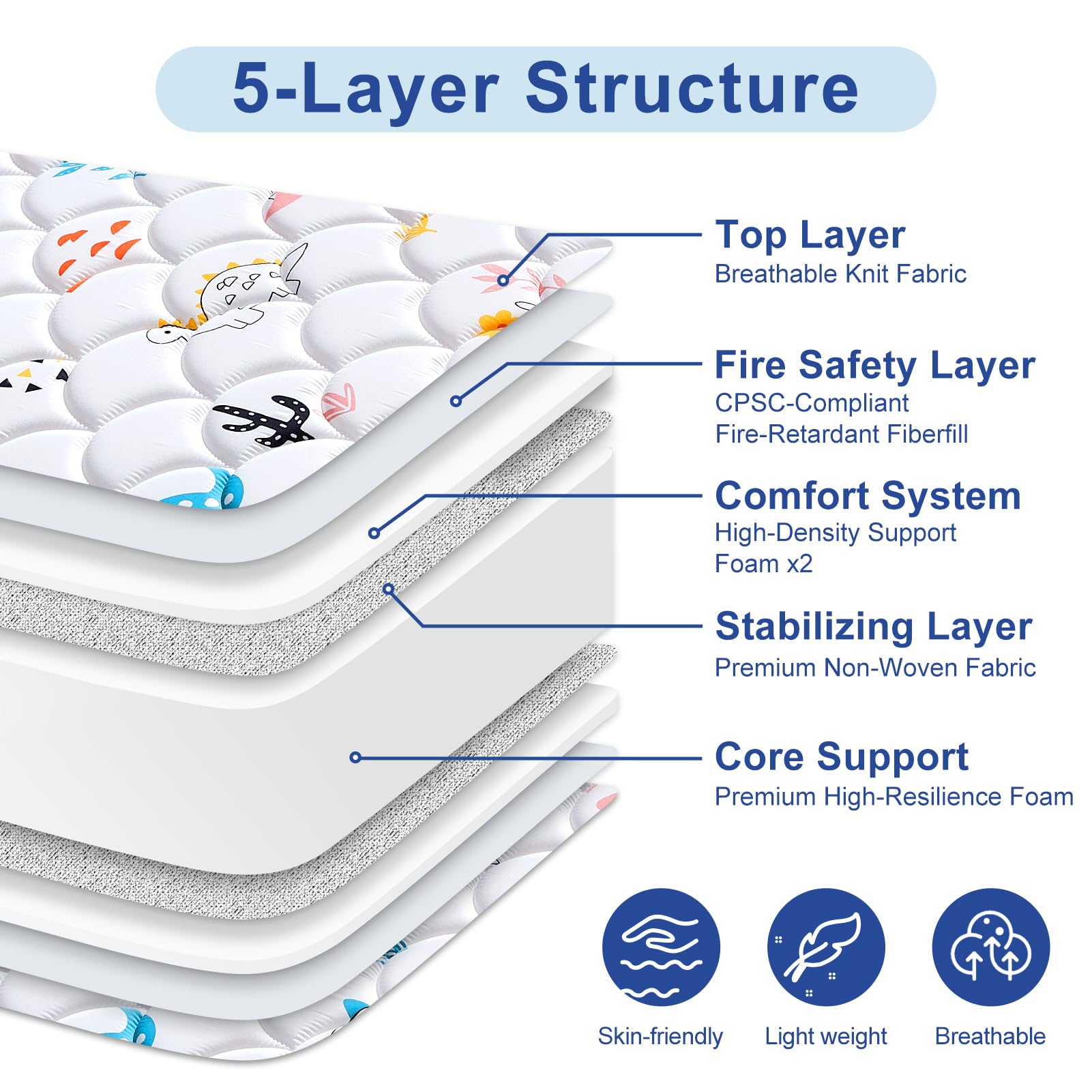 Fits standard crib with toddler bed