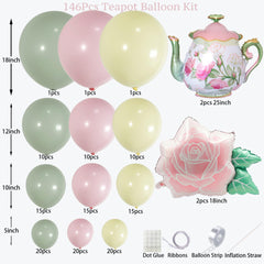 Teapot foil balloons included for Let’s Partea Decor tea party kit