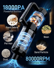 Leucher handheld vacuum cordless 18000PA suction detail