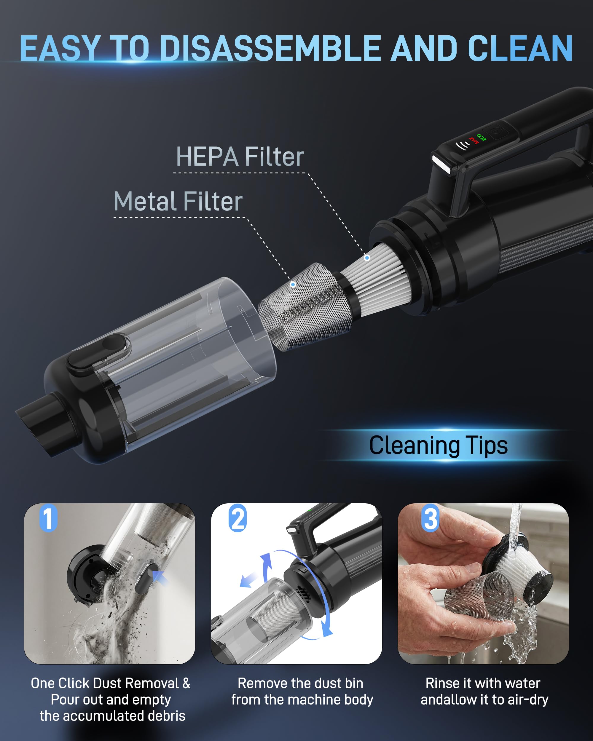 Leucher dual filtration system with washable HEPA filters