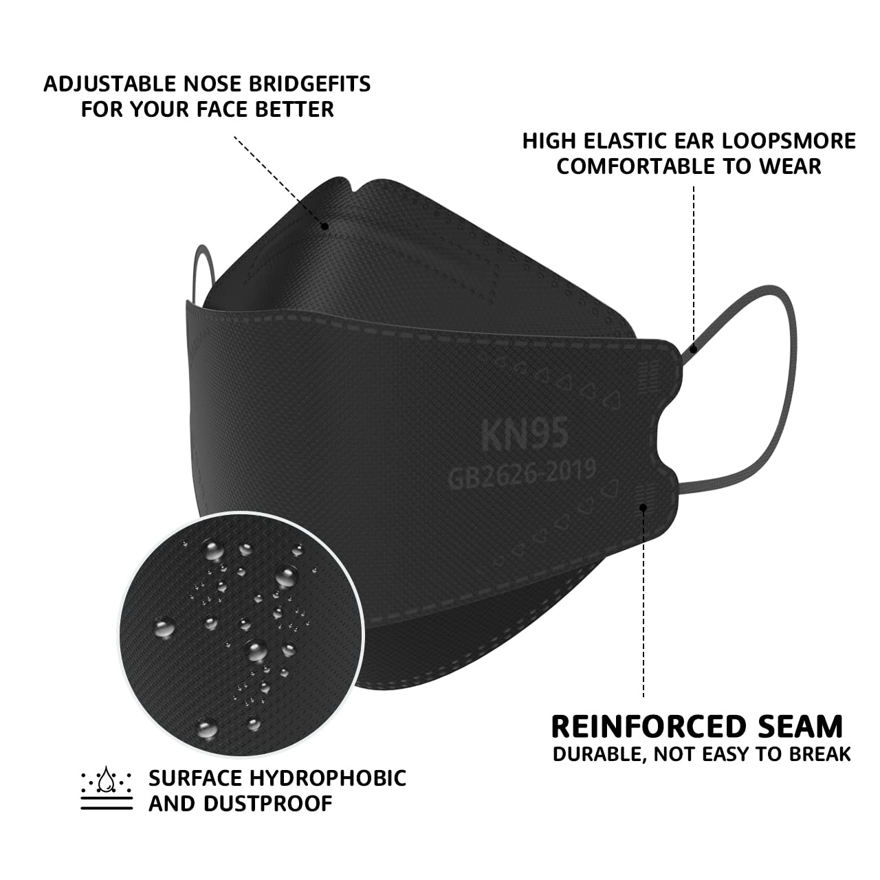 LEVENIS face masks KN95 50-pack black