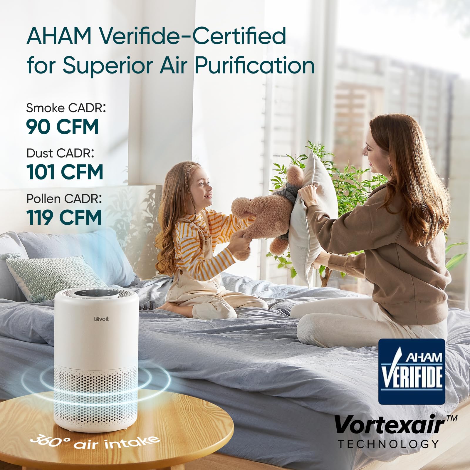 AHAM VERIFIDE certified Levoit air purifier label