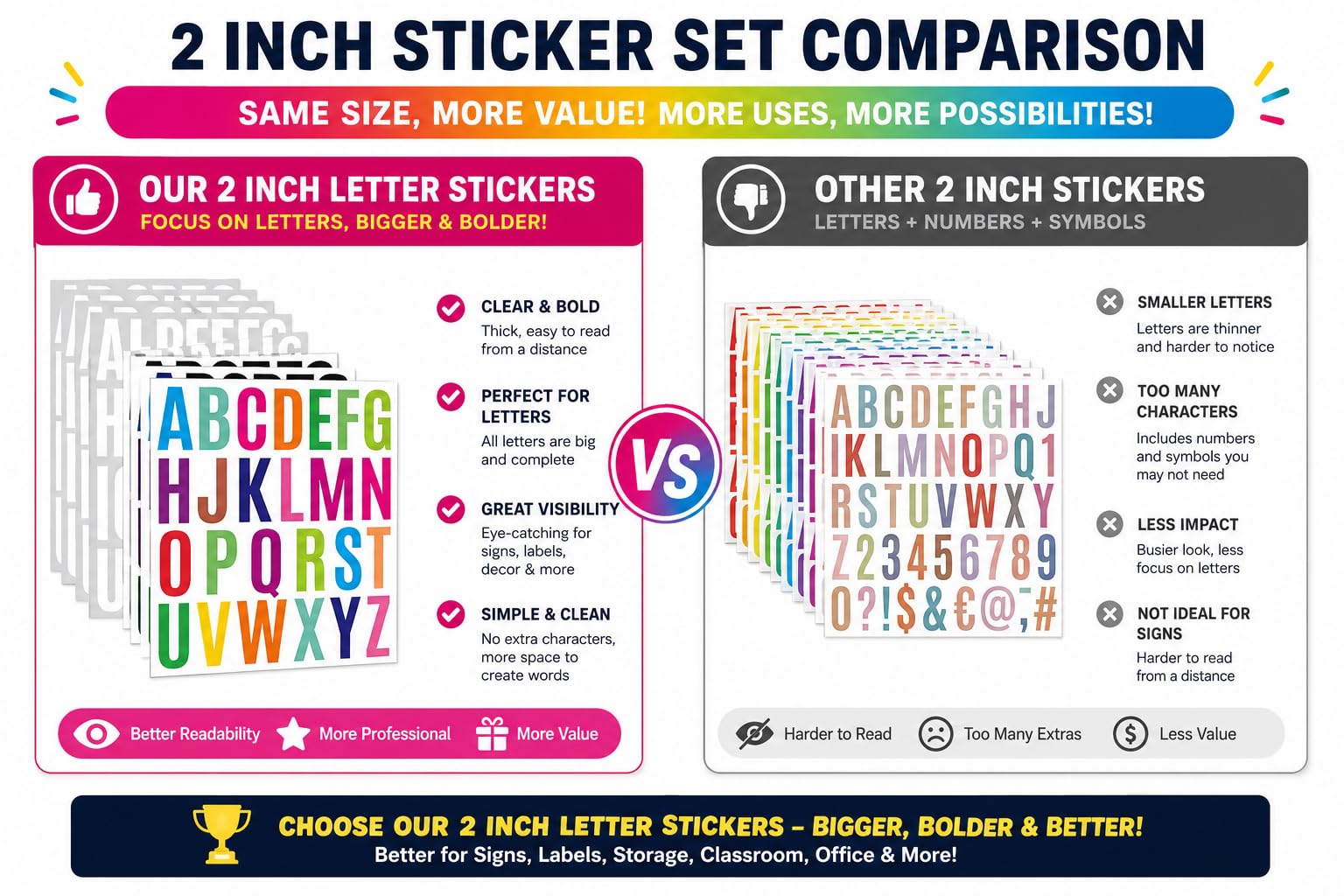 lgzjbn alphabet stickers pack