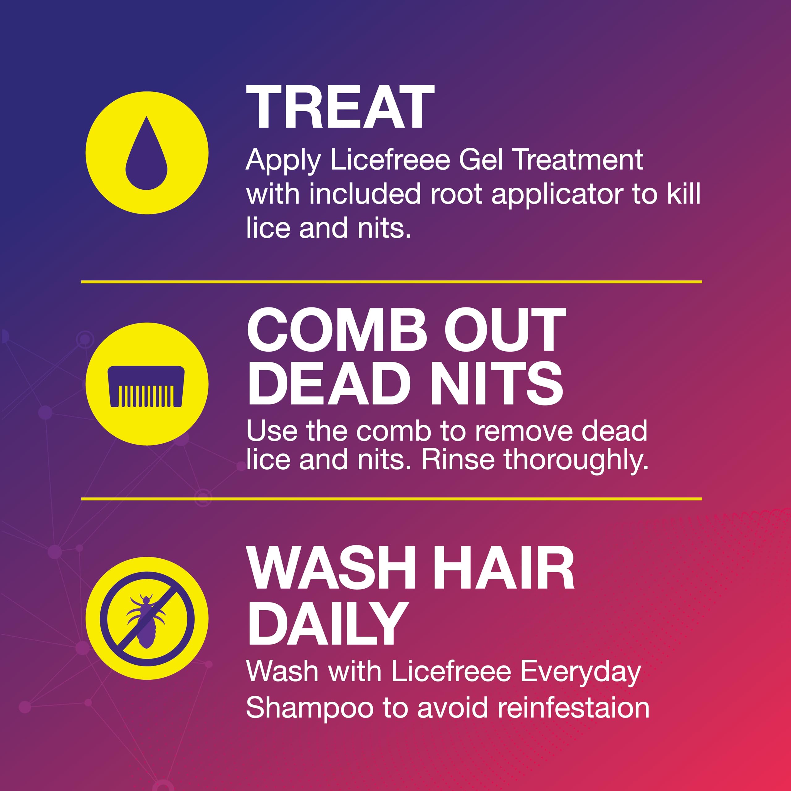 Licefreee! Gel bottle for head lice treatment
