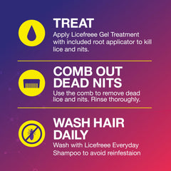 Licefreee! Gel bottle for head lice treatment