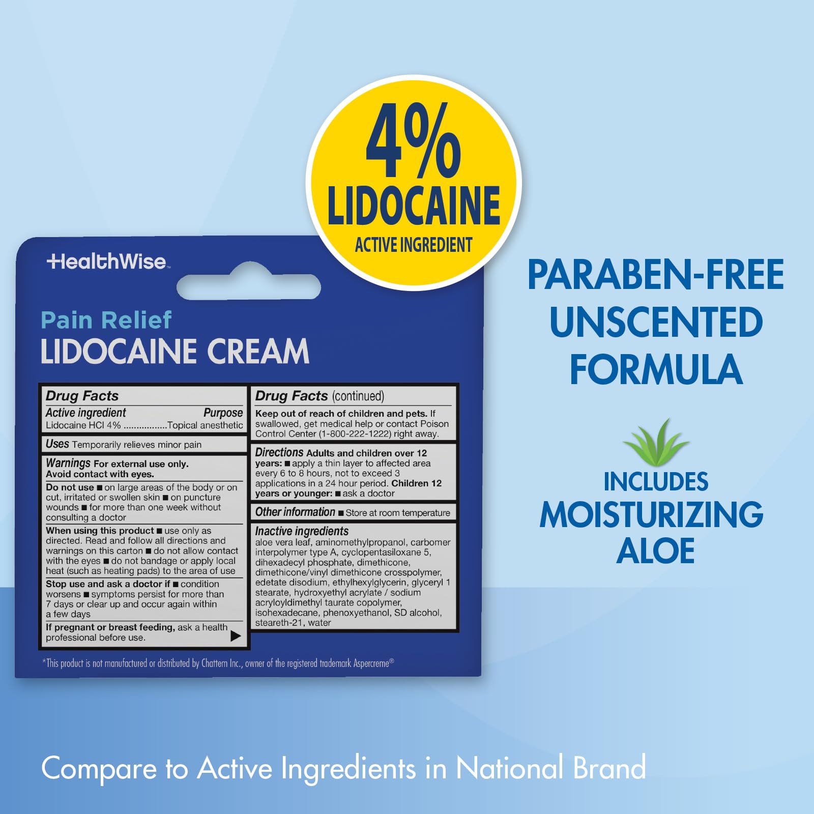 Lidocaine cream 4 percent HealthWise packaging