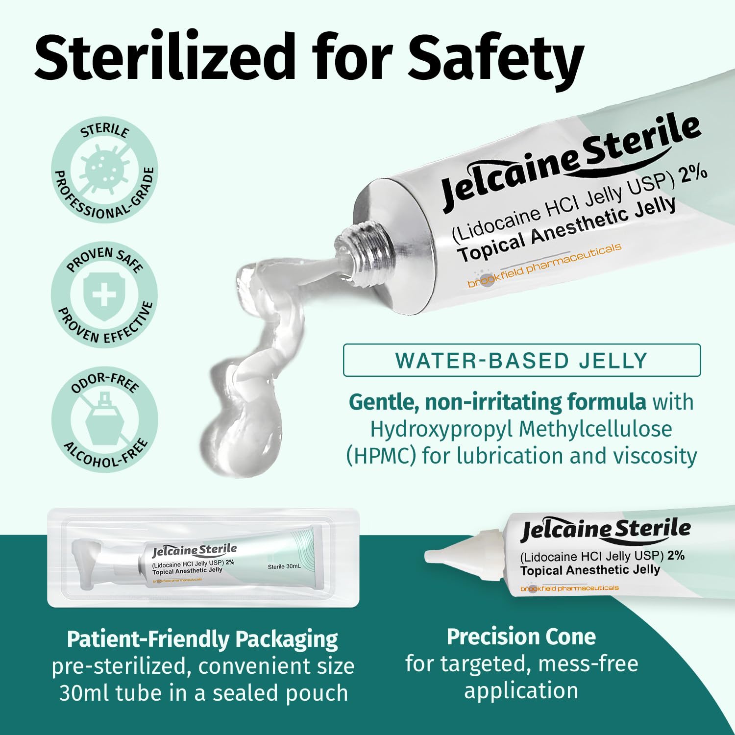 Lidocaine 2% water based non-greasy gel texture