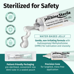Lidocaine 2% water based non-greasy gel texture