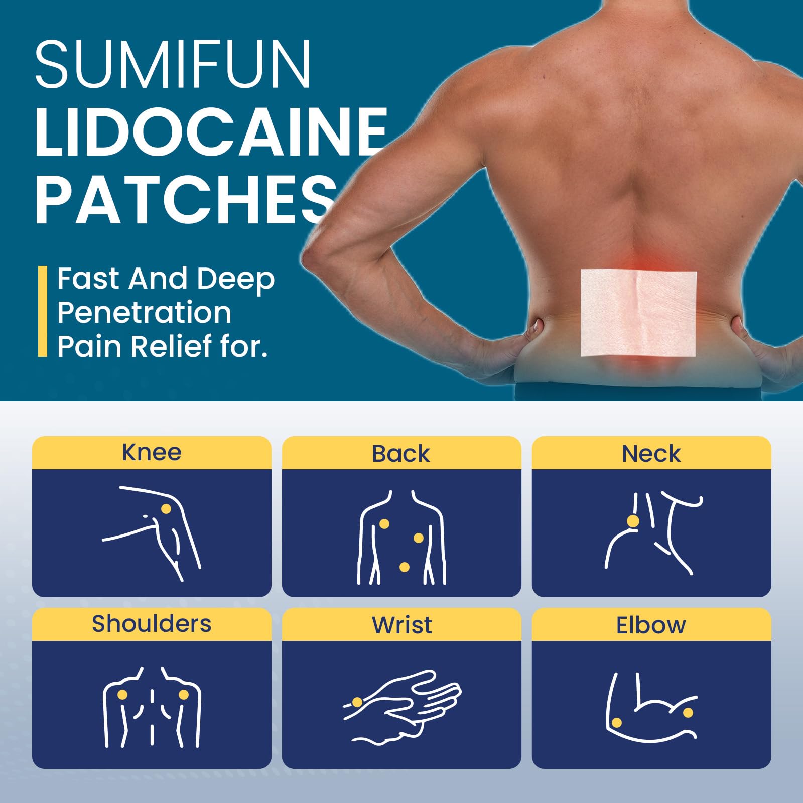 4 percent lidocaine patches fast relief