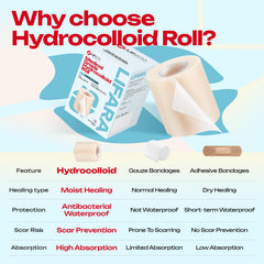 Medical-grade hypoallergenic hydrocolloid close up