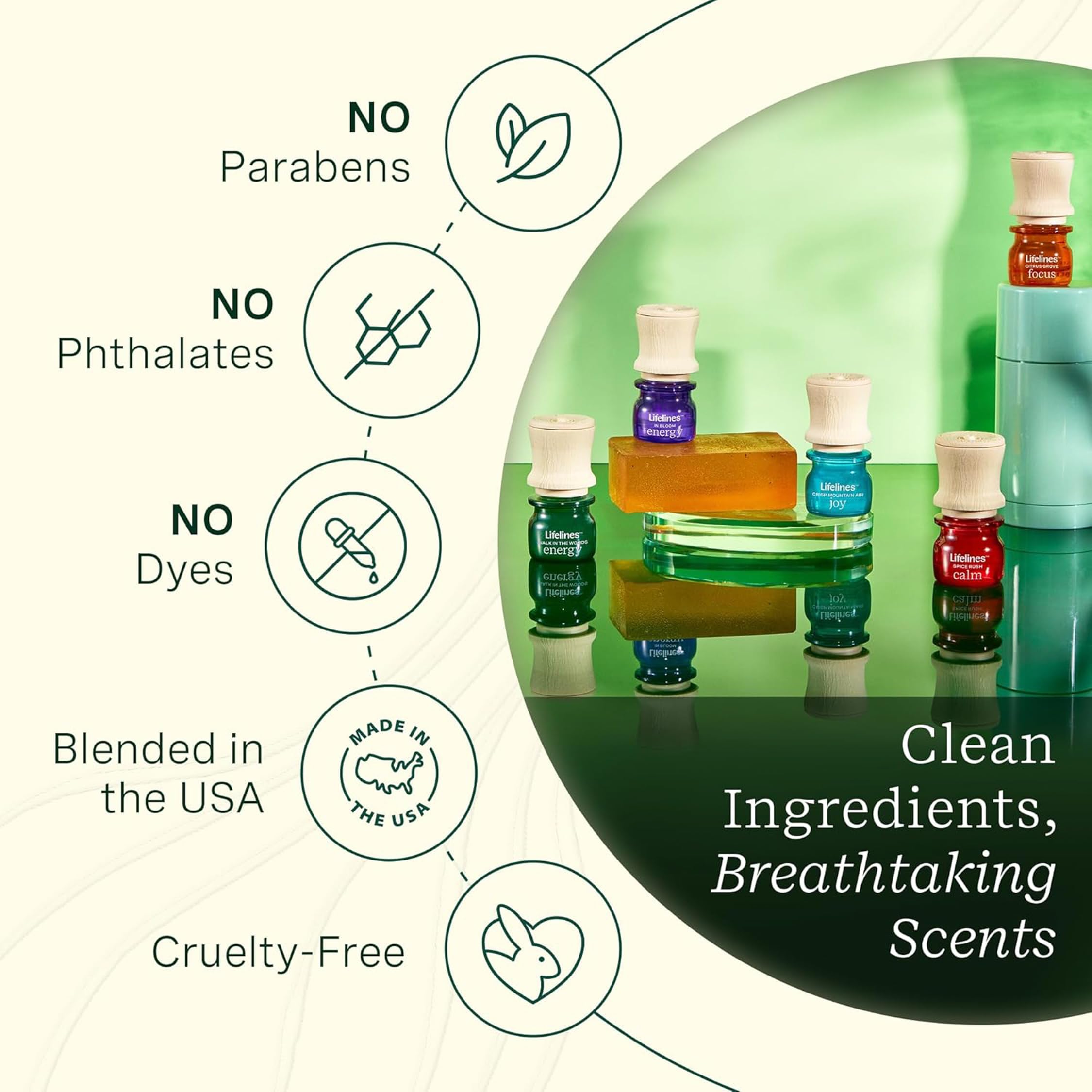 Spice Rush Lifelines essential oil blend bottle