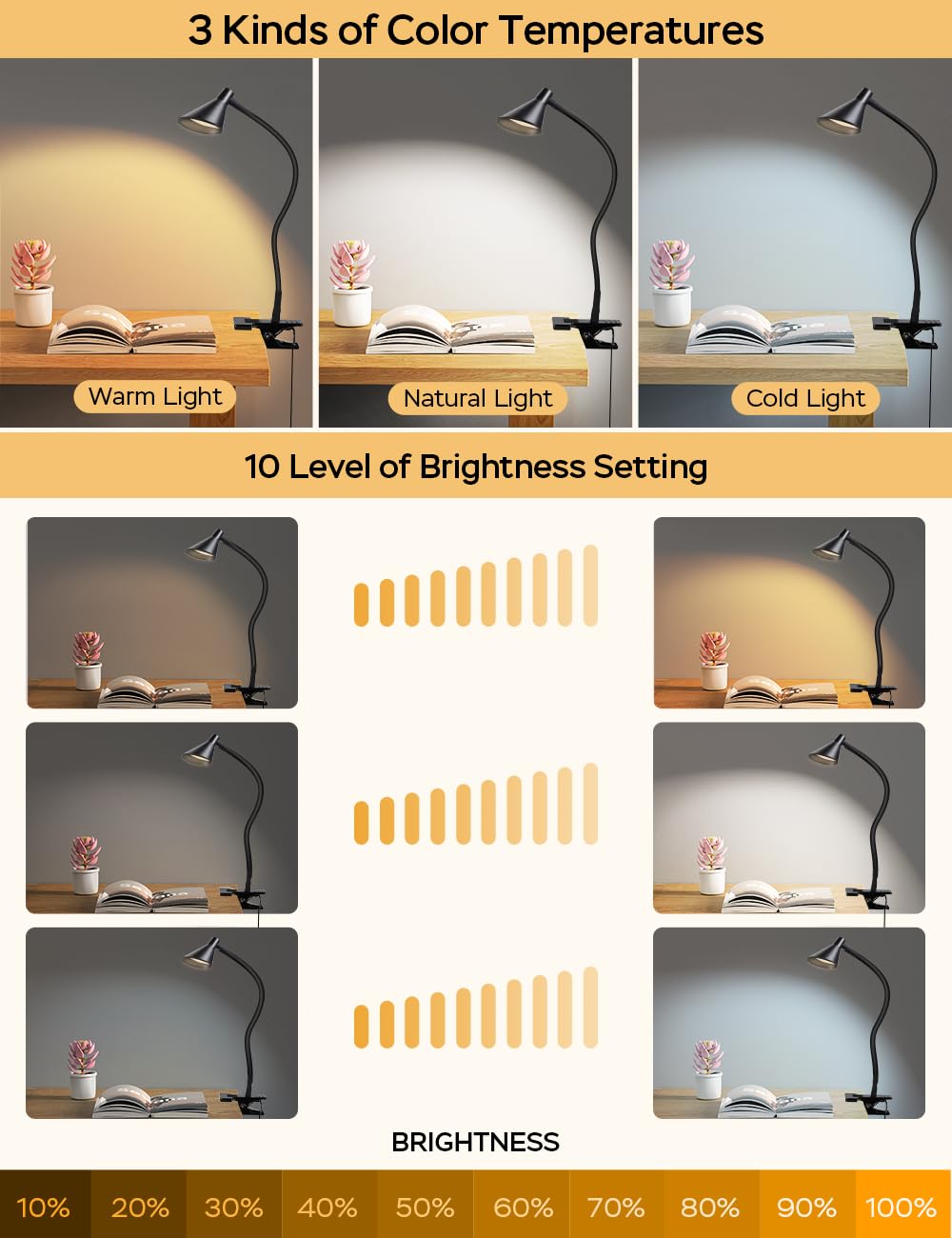 LiFMIRA desk clamp on reading lamp with 360 degree gooseneck
