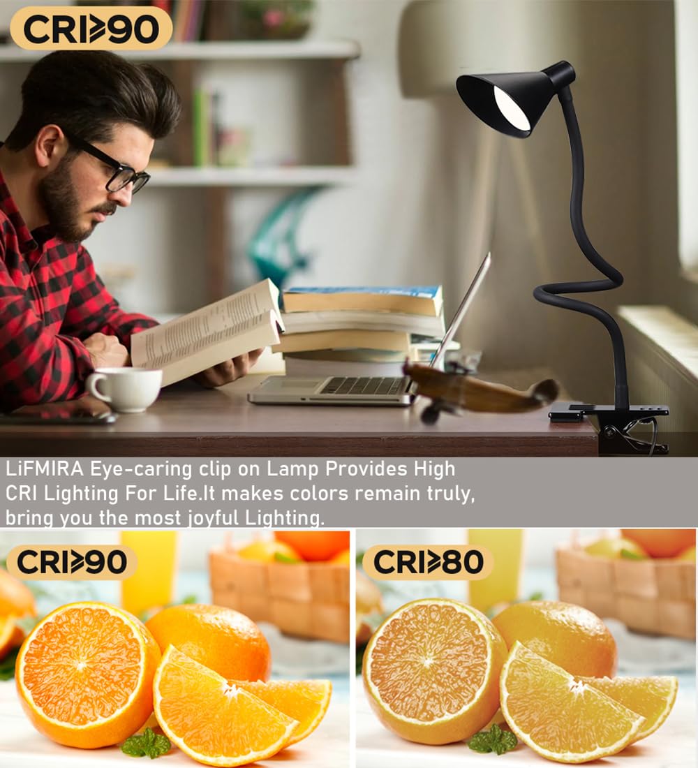 Three color modes LED lighting 3000K 4500K 6500K