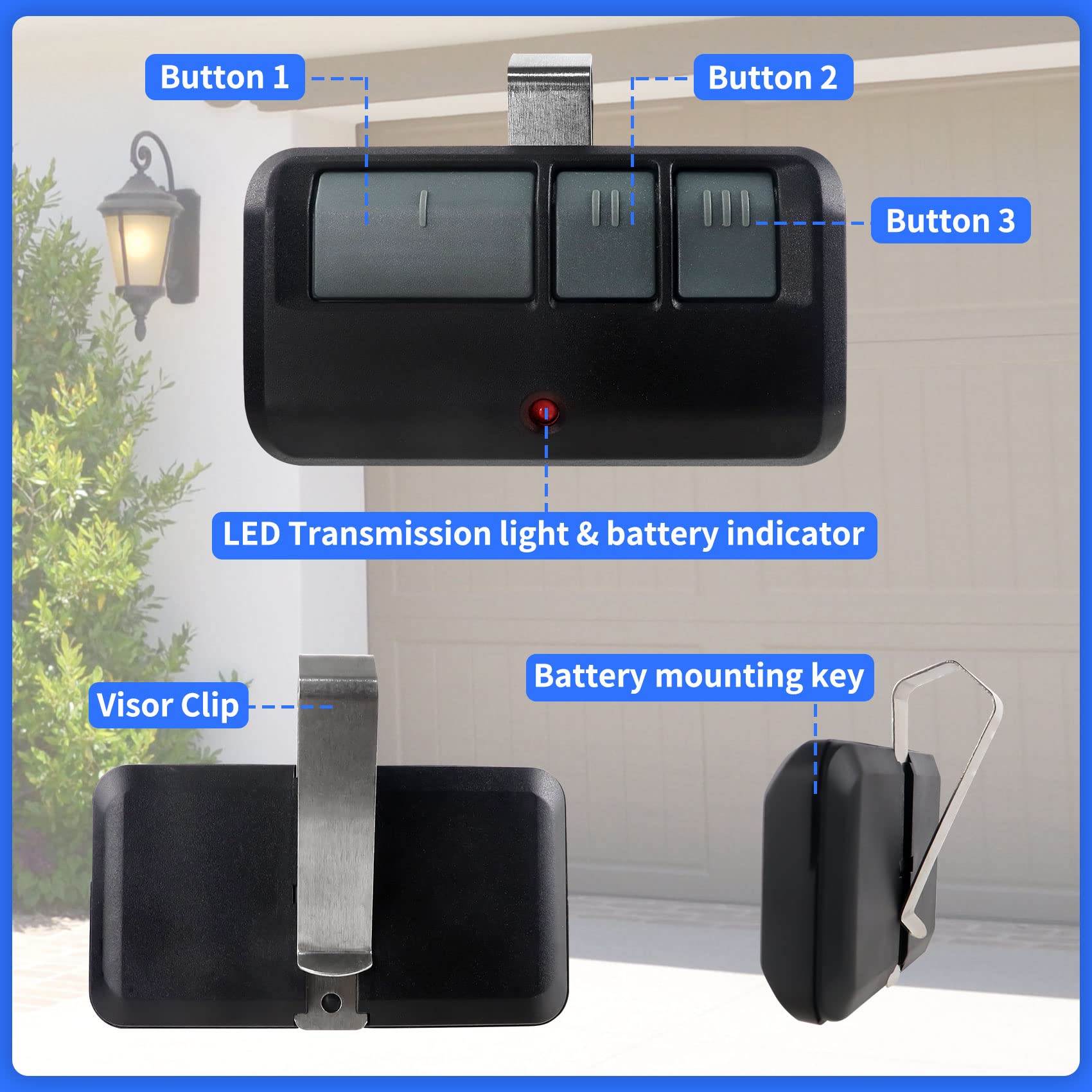 Package contents show two remotes two visor clips and manual