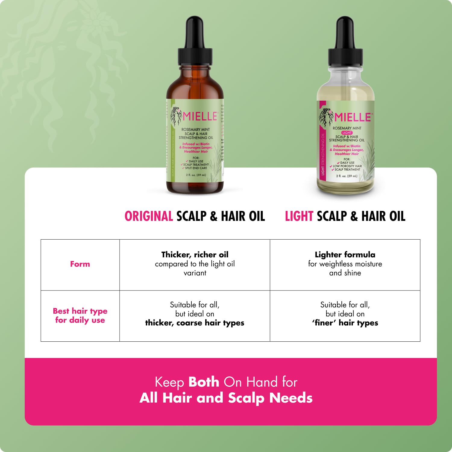 Light Hair Oil with biotin from Mielle Organics 2 oz