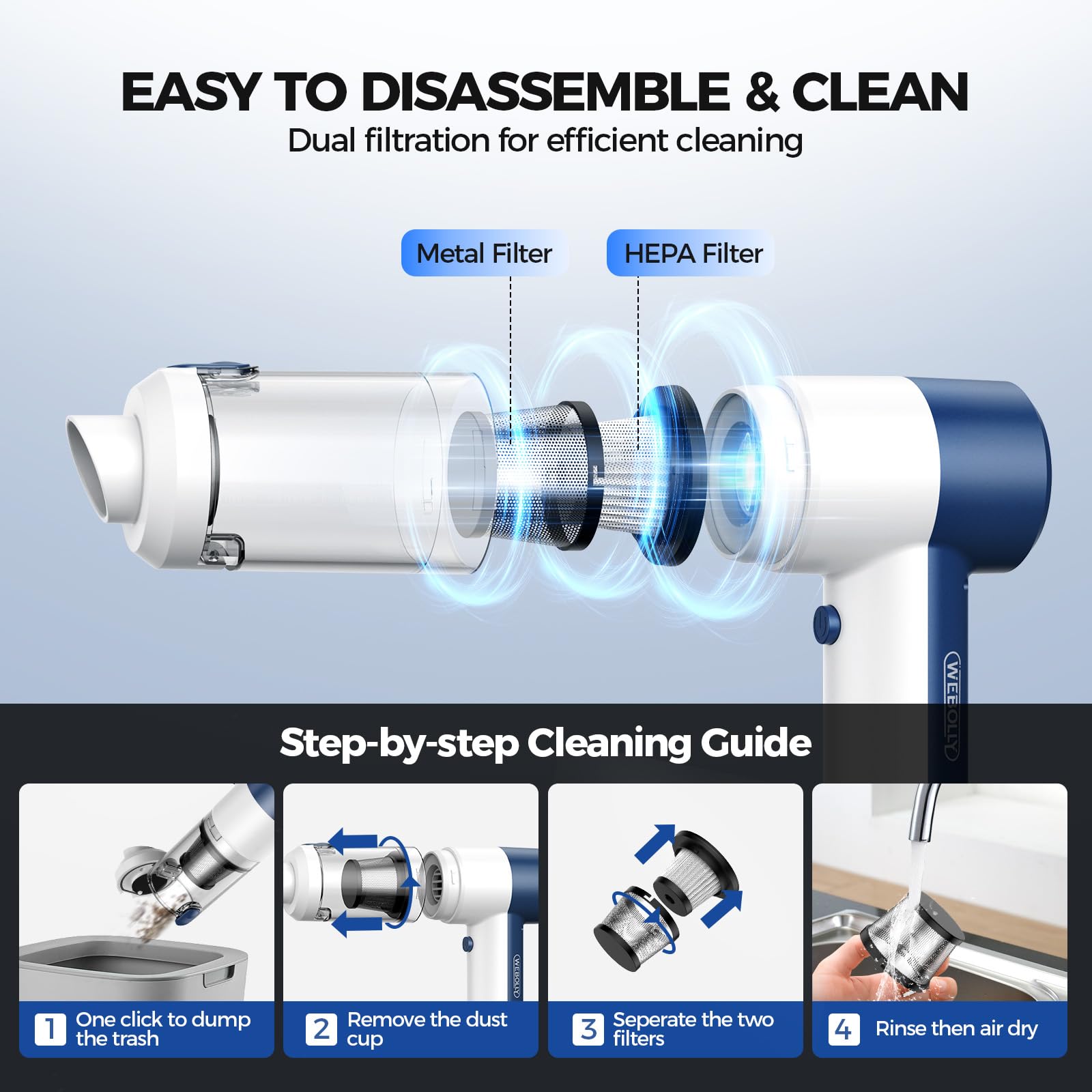 Ultra-lightweight cordless vacuum at 0.96 lb for easy use