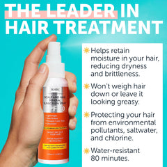 Lightweight heat protectant spray dries quickly