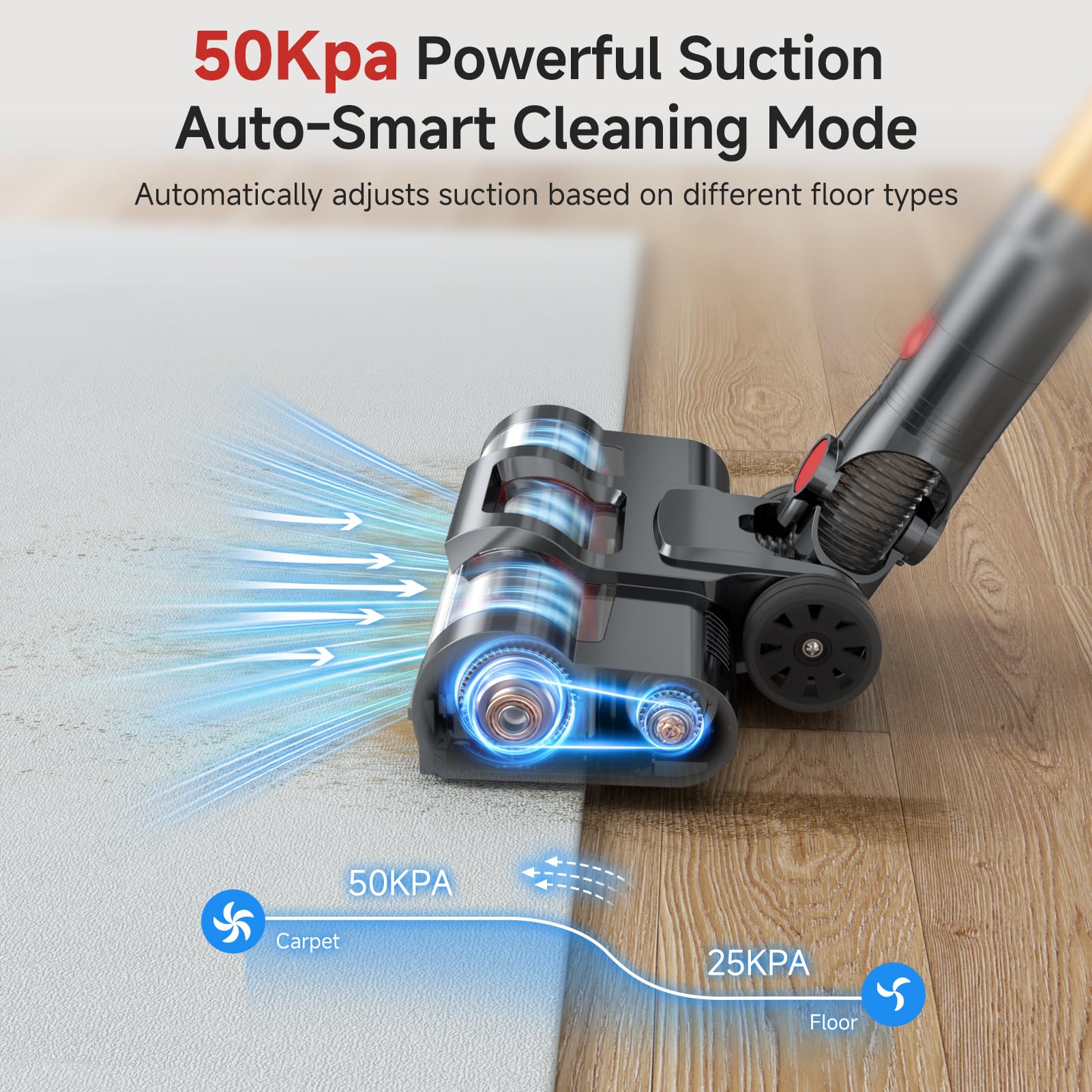 550W brushless motor label on cordless vacuum cleaner
