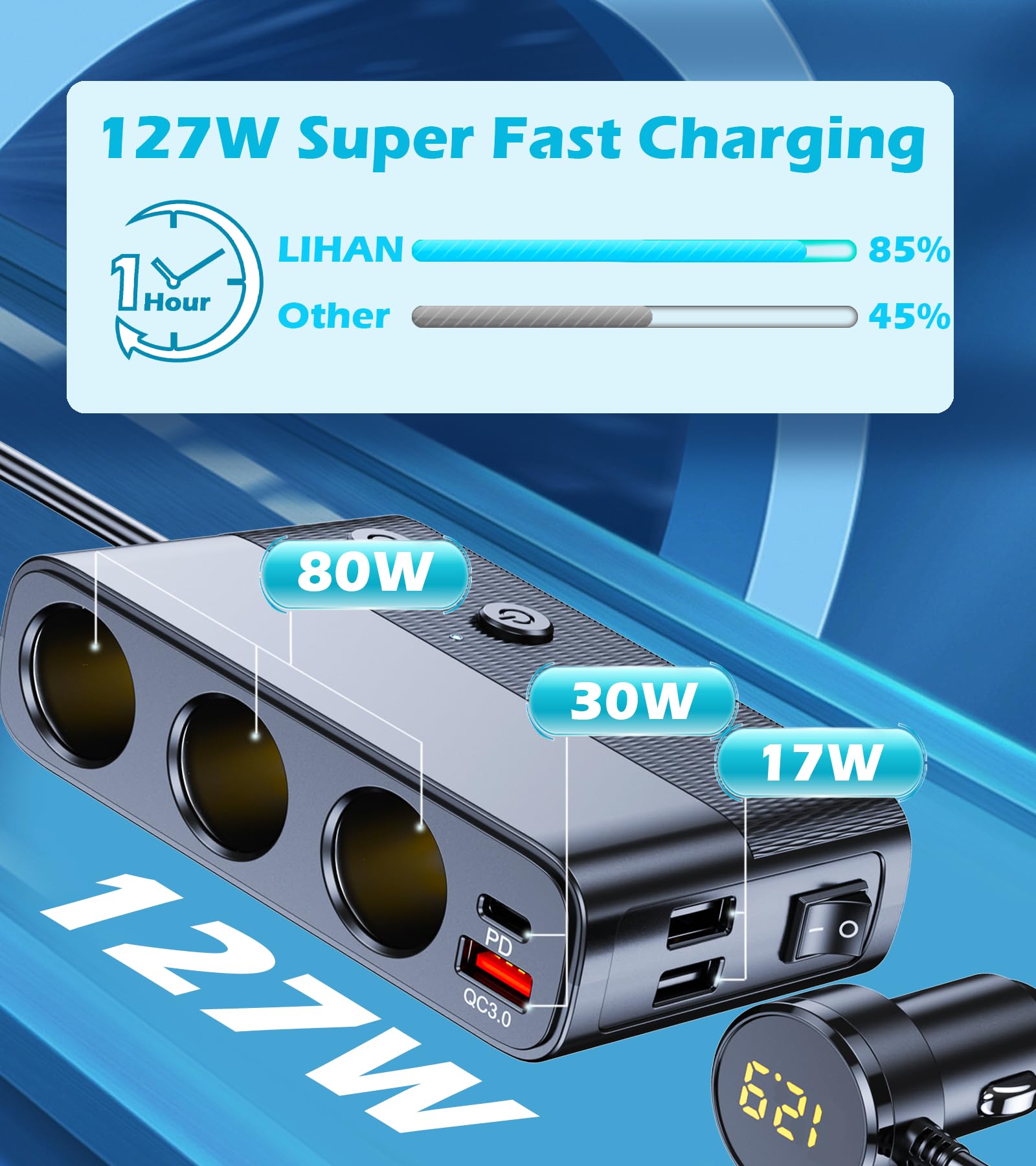 QC3.0 USB port on LIHAN 7-1 splitter