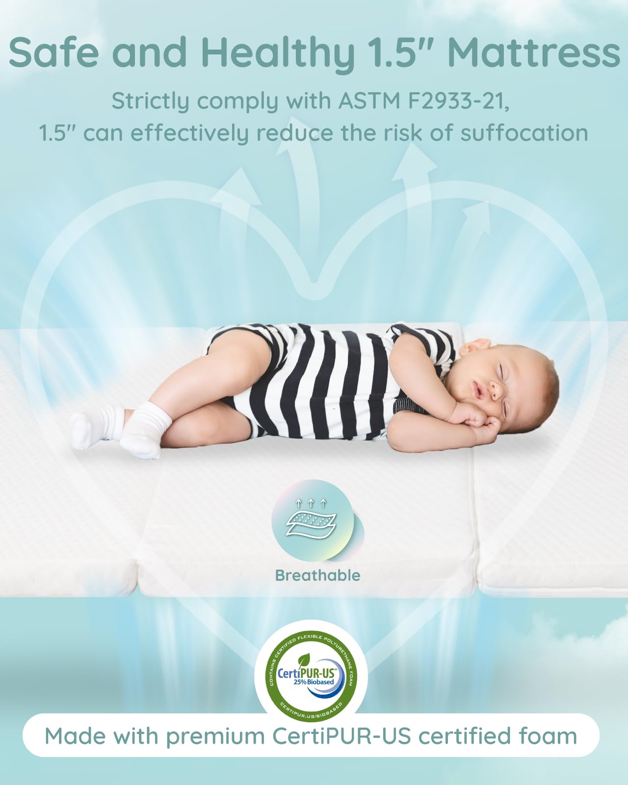 CertiPUR-US foam core 25D for comfort and spine support