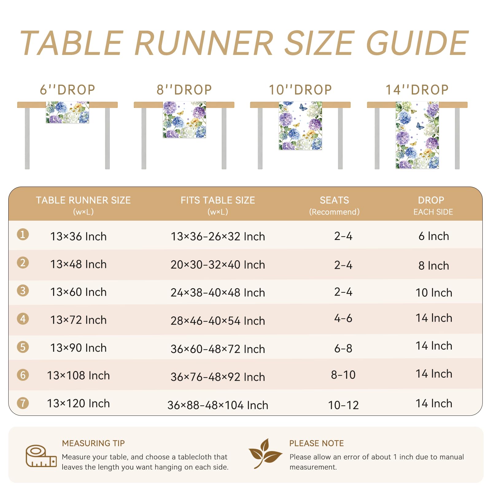 Linen texture polyester table runner 72x13 with hydrangea design