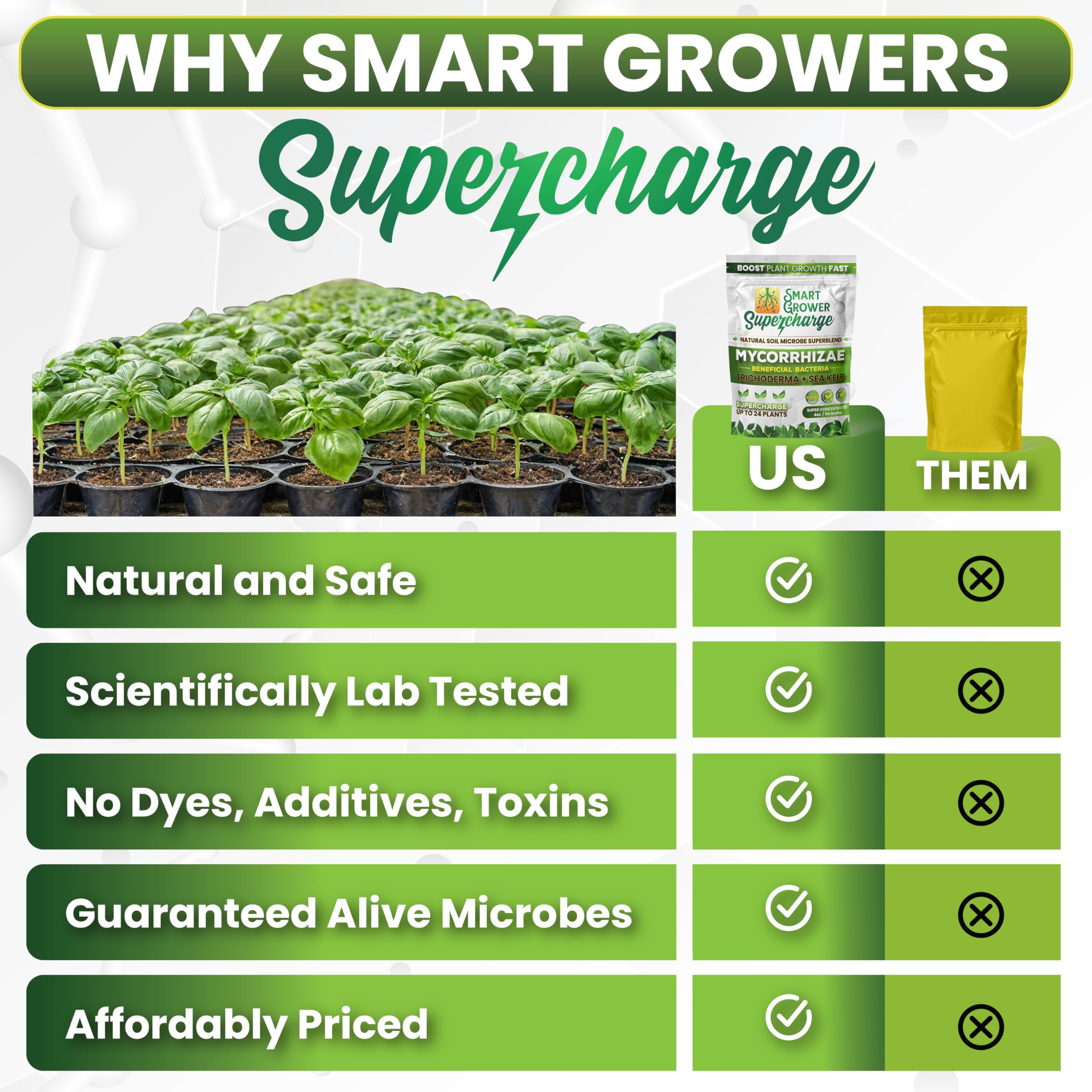 water-in-root-zone application for indoor and outdoor use