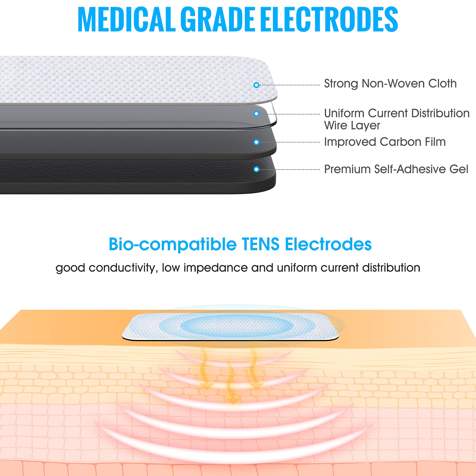 LiteTour 2 x 4 inch tens electrode pads with self adhesive backing