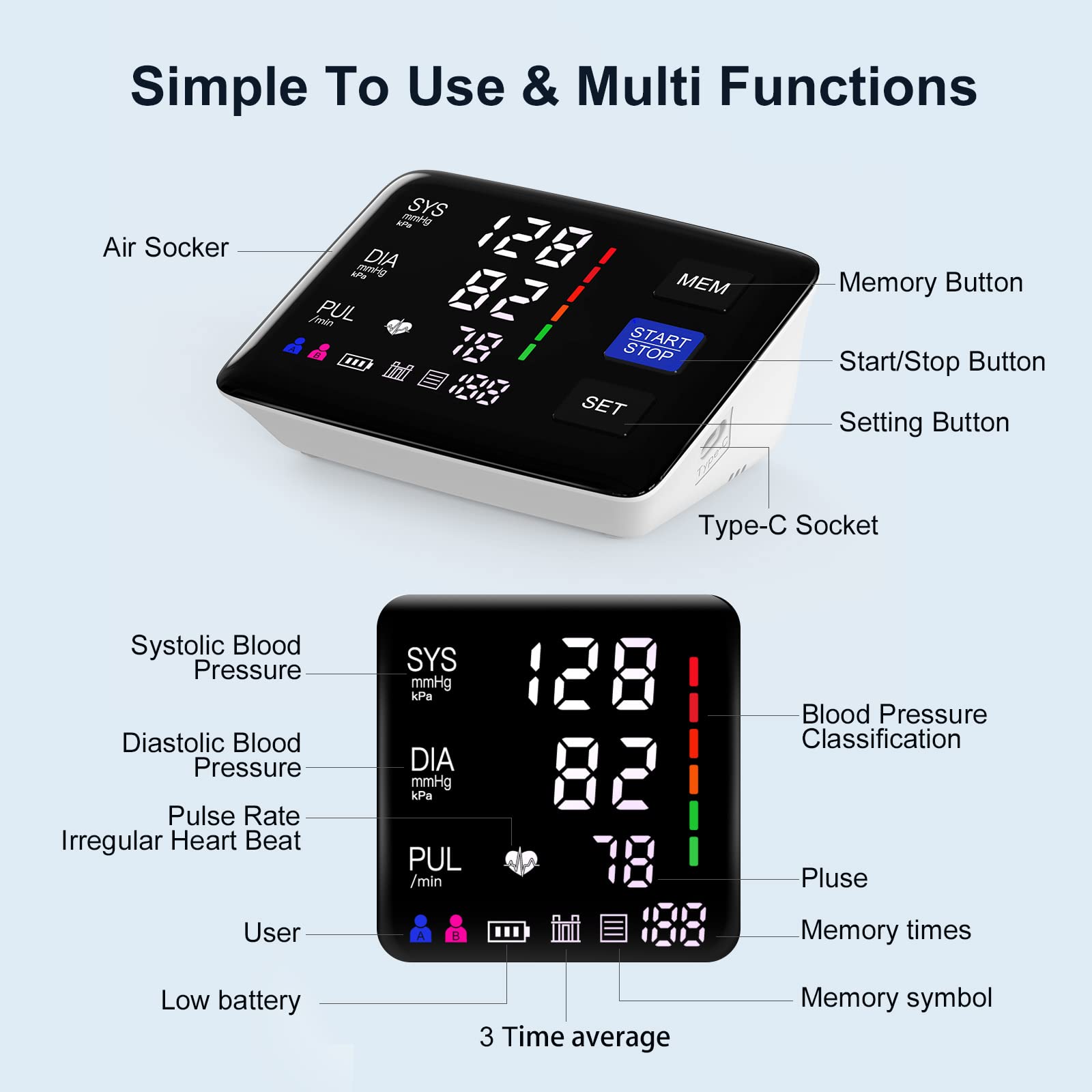 Accessories include Type-C cable nylon carry bag batteries and manual