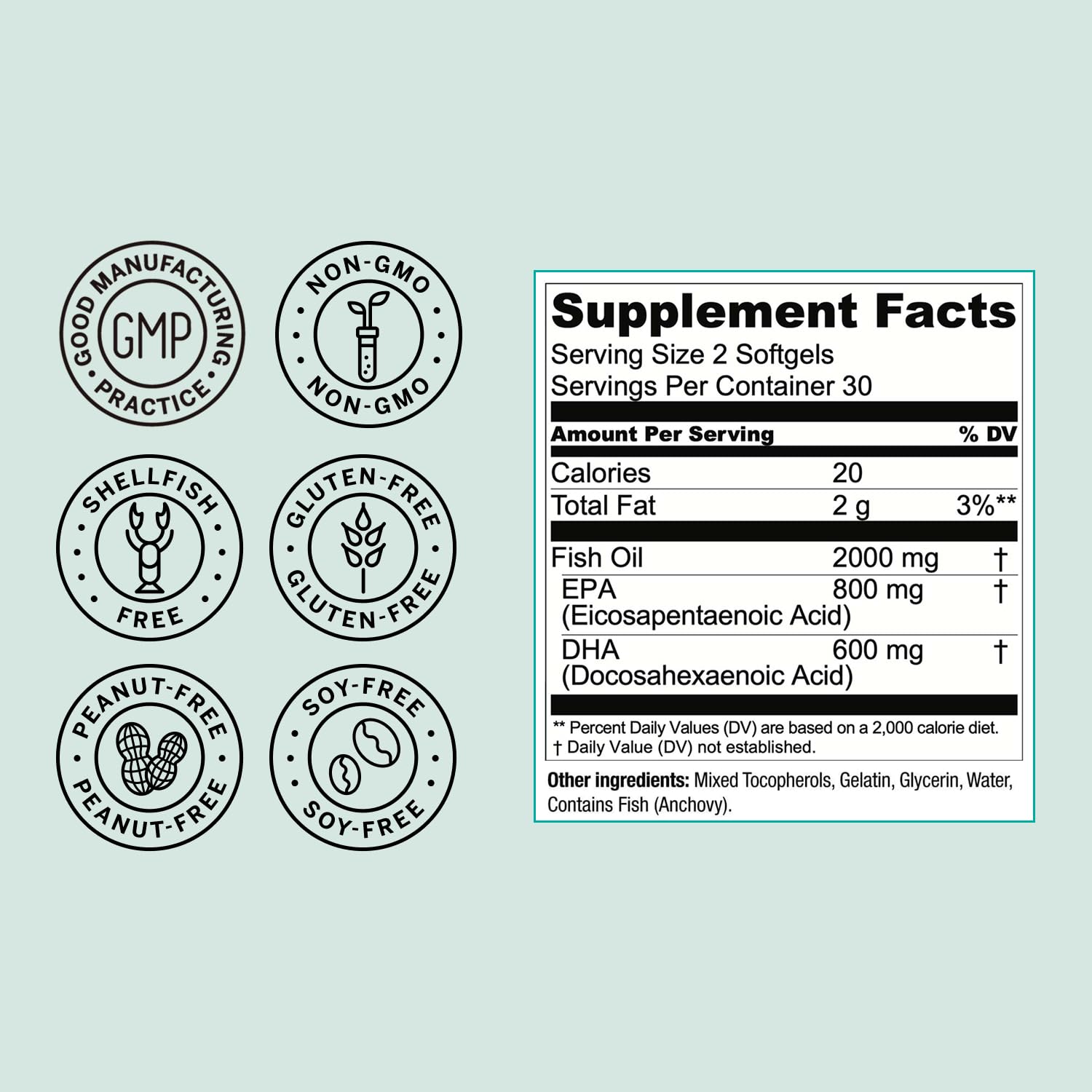 30 day supply packaging for OmegaWell Omega 3 Fish Oil