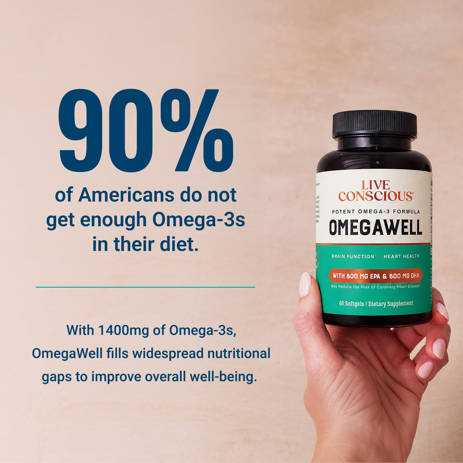 Purity tested omega-3 softgel with no fishy aftertaste